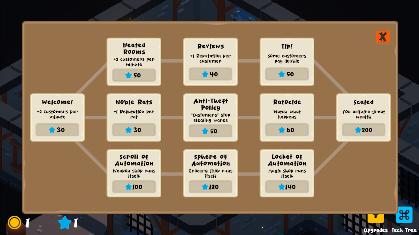 Scaleton Inc. screenshot